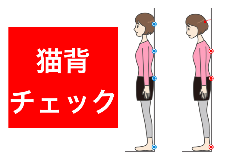 猫背チェック