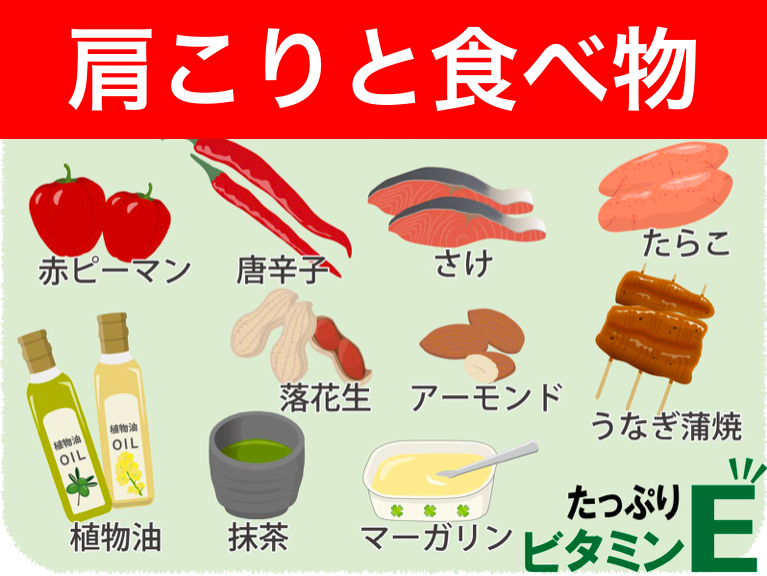 肩こりと食べ物