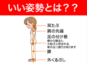 いい姿勢