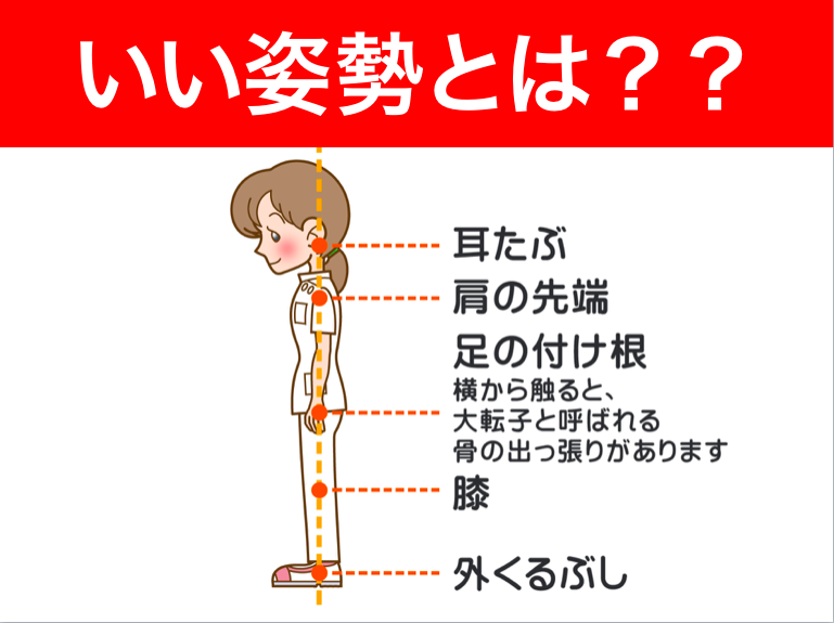 いい姿勢